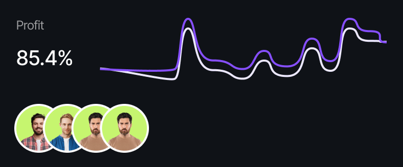 Profit chart dark